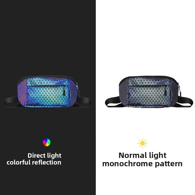 Bolsa crossbody reflexiva mult - Cycling Commuter Backpack avaliação e preço
