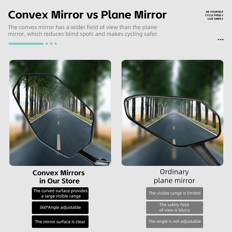 Espelho Retrovisor Convexo Ant - Mirror Handlebar Convex avaliação e preço